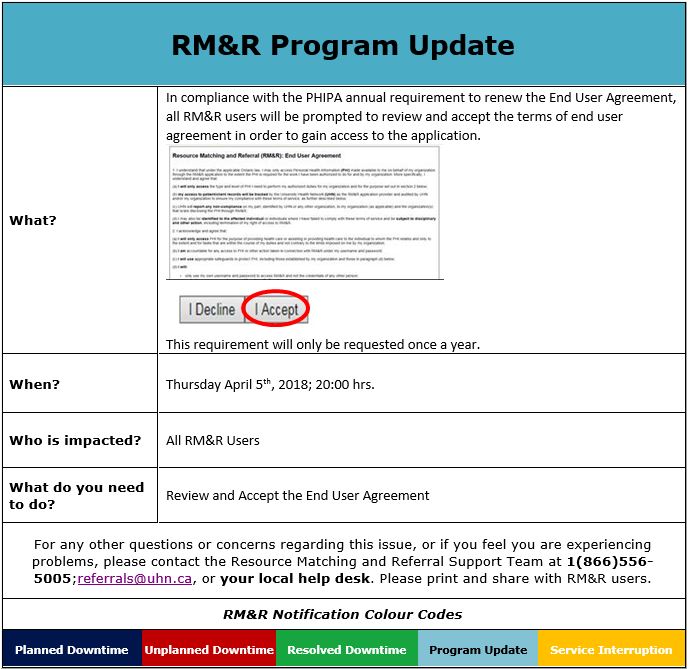Rmrupdate April2018 Resource Matching Referral